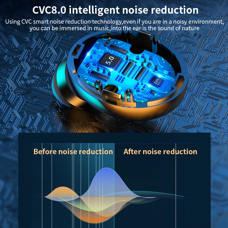 【READY STOK】F9 TWS Headset Bluetooth Headphone Nirkabel Olahraga Earbud Kontrol Sentuh Dengan Mikrofon 2200MAh Kotak Pengisi Daya 9D Earbud Olahraga Stereo HiFI