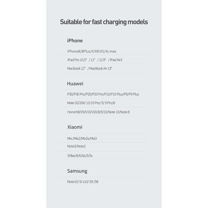 Mcdodo Charger CH-5600 Dual Port Type C 30W QC 3.0 PD Power Delivery Original