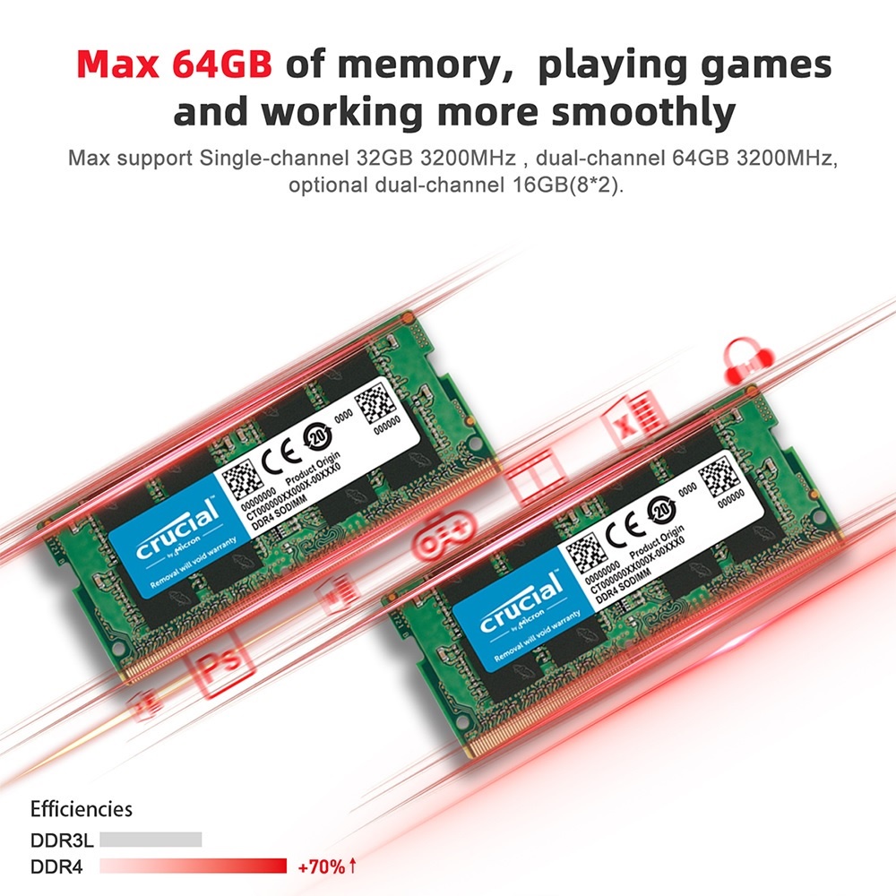 BEELINK SER5 - AMD RYZEN 5 5560U MINI PC 16GB DDR4 500GB M.2 NVMe - MINI PC TERBARU DARI BEELINK