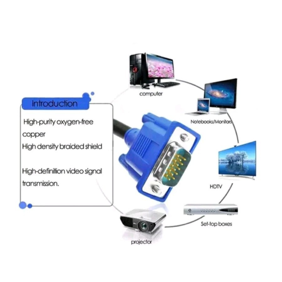 Kabel VGA 15M Male Gold Plate 3+4 Cable VGA 15 Meter