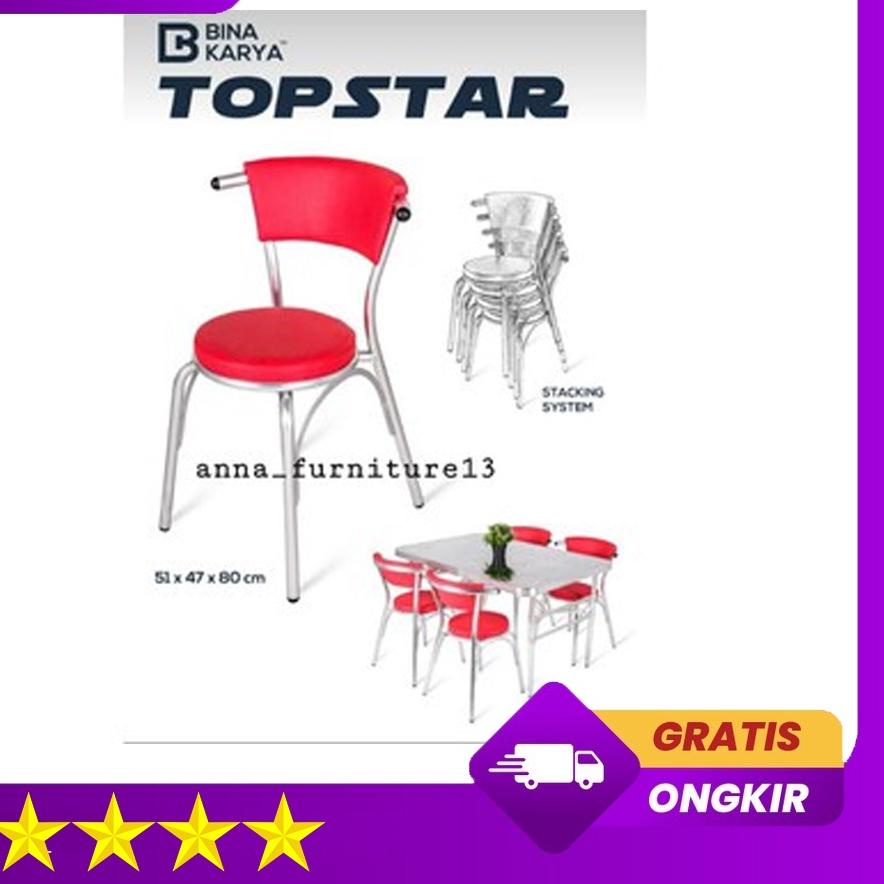 ➾ KURSI CAFE- KURSI BULAT SANDARAN BINA KARYA ❉