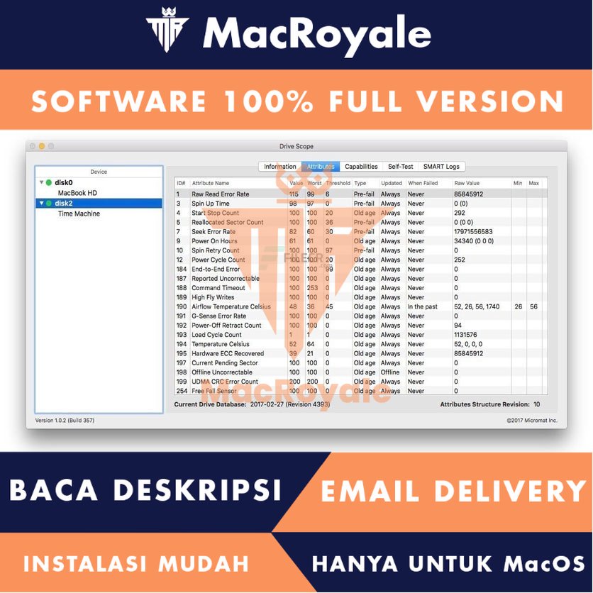 [MacOS] Micromat Drive Scope Full Version Lifetime Full Garansi