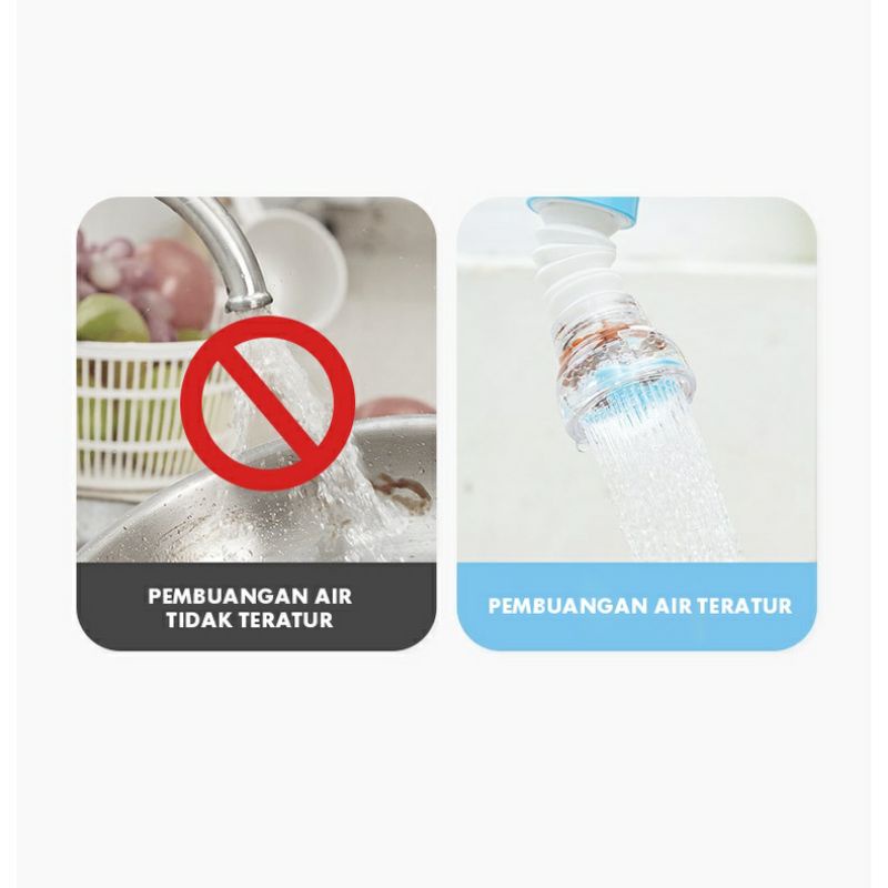 Sambungan Kran Air | Saringan Kran Air | Sambungan Kran Air FLEXIBLE Filter Air Anti Splash | Keran Filter