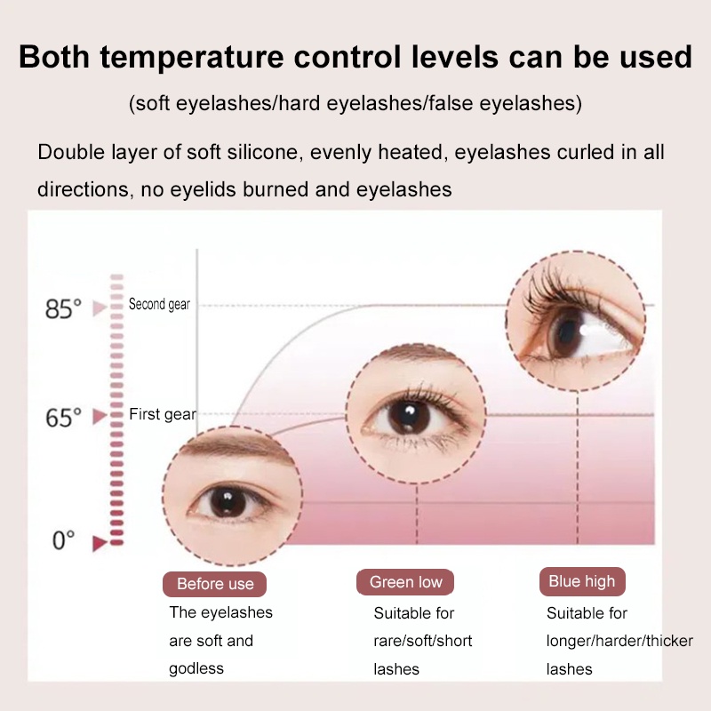 Pelentik Bulu Mata Elektrik Eyelash Curler