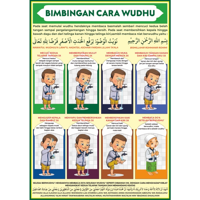 POSTER PENDIDIKAN Anak Islam | Pengetahuan Islam | Tuntunan Wudhu dan Shalat | Surat Hafalan