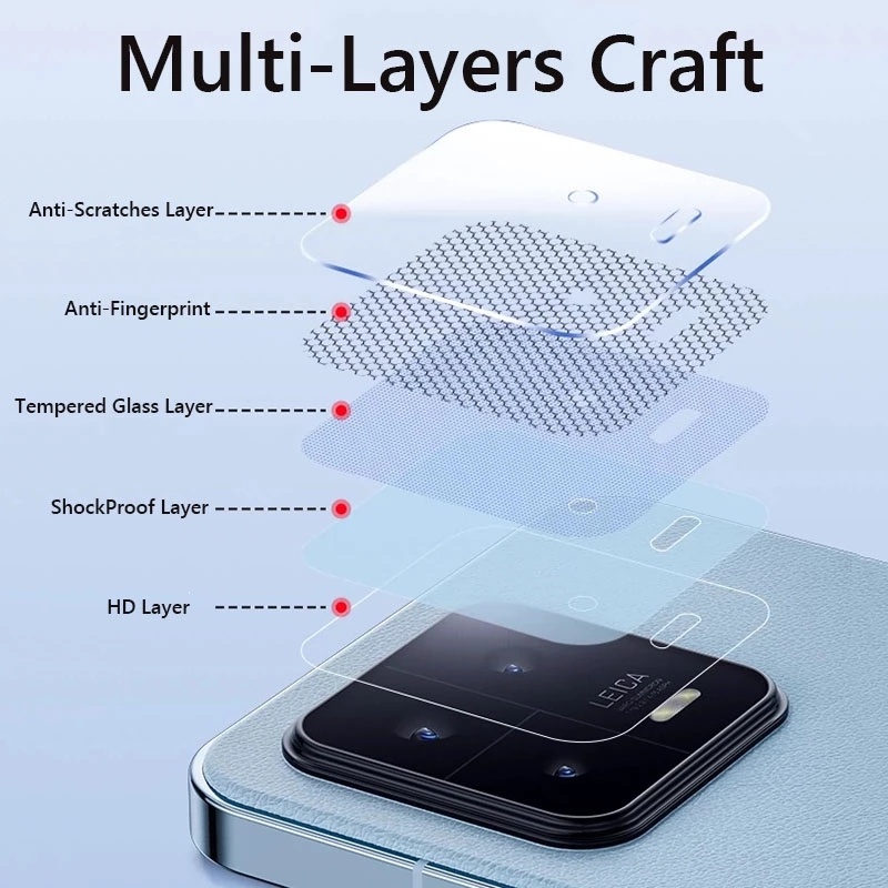 XIAOMI Film Lensa Kaca Tempered Kamera Belakang Film Pelindung Camera Protection Sticker Ultra-Tipis Anti Gores Transparan HD Anti Pecah Handphone Untuk Xiaomi13 /13Pro