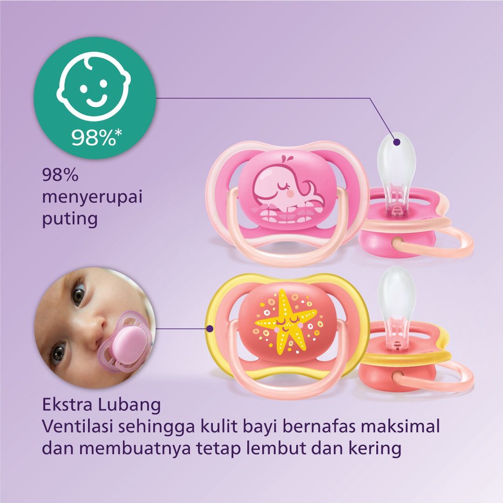 BOSU308 EMPENG AVENT ULTRA AIR SOOTHER DECO PACIFIER ISI 2 PCS SCF349