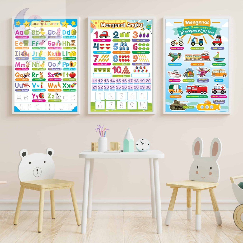 []  Poster Edukasi Anak Glossy / Poster Belajar PAUD TK SD Glossy / Mainan Edukasi Anak Buah Buahan