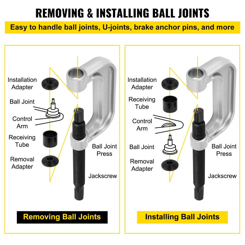 21pcs Ball Joint Press Kit Ball Joint Separator Alat Pembuka Ball Joint Alat Adaptor Untuk Garasi Bengkel Mobil