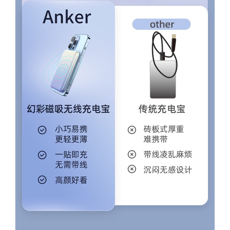 AKN88 - ANKER A9518 - 521 Magnetic Battery PowerCore 5K - 5000mAh Powerbank