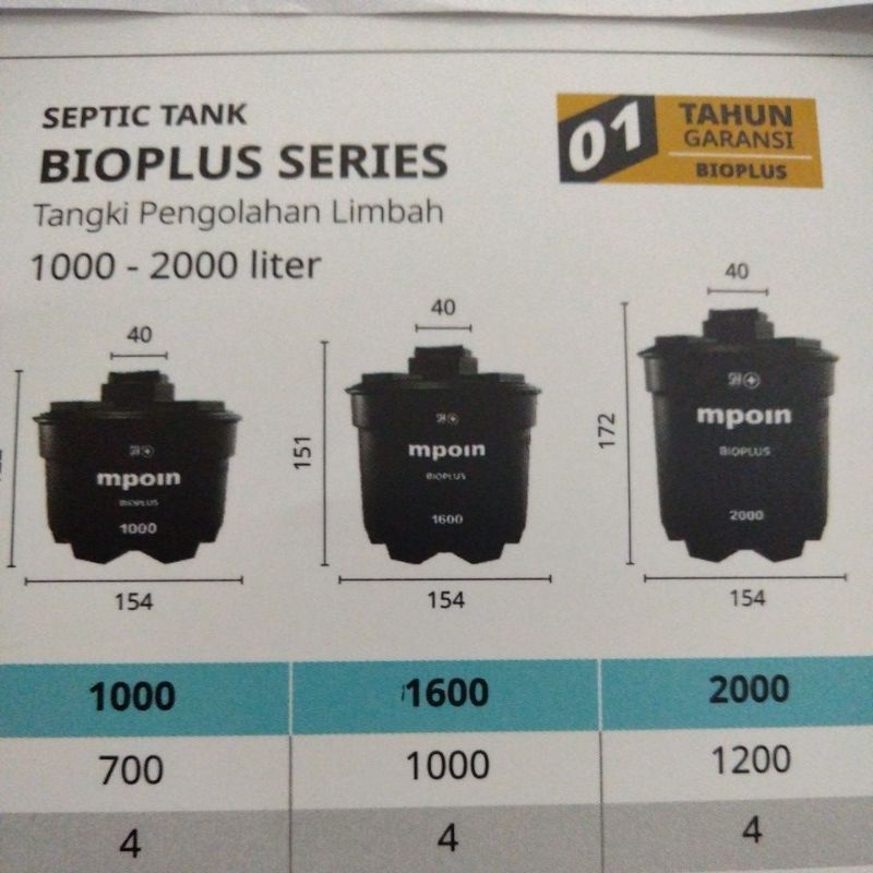 MPOIN septik tank tangki pengolahan limbah. bioplus septic tank
