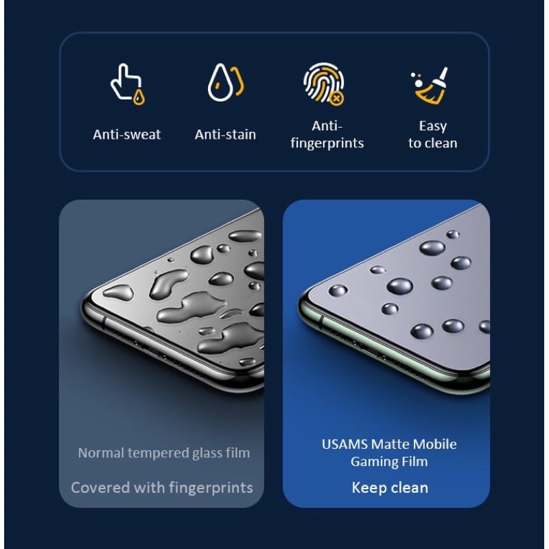 Hydrogel Glare Matte Samsung S23 S23 PLUS S23 ULTRA Screen Protector Anti Gores Jelly Anti Finger Print USAMS Original