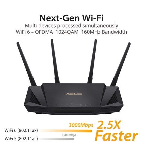 ASUS RT-AX3000 Dual Band WiFi 6 Wireless Router with AiMesh N