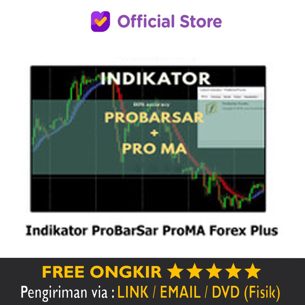 Indikator ProBarSar ProMA Forex Plus - Ilmu Trading Akurat Lengkap Premium PRO