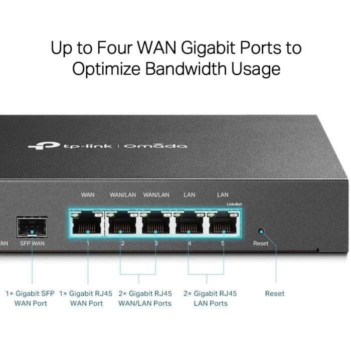 TP-LINK ER7206 NewOmada Gigabit VPN Router Highly Secure VPN