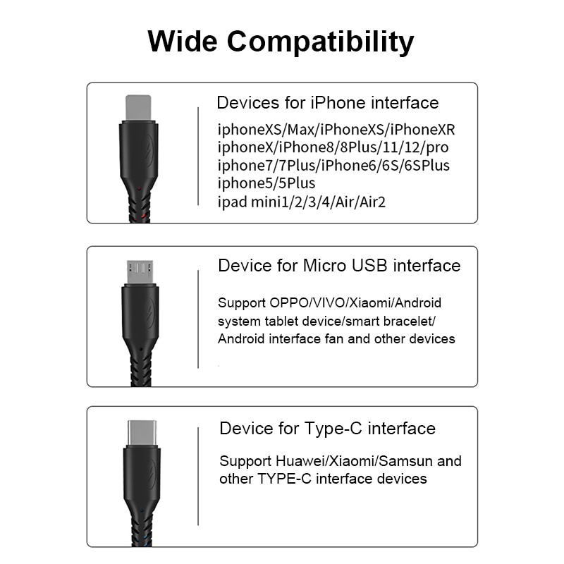 Urvns 3in1 1.2m 1.8m 5A Kabel USB Charging Spring Tipe C Telepon Micro USB Kabel Charger Cepat Untuk iPhone Android Samsung