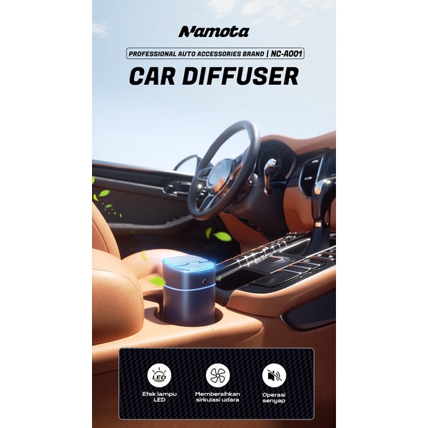 CUCI GUDANG!!! NAMOTA Car Aroma Diffuser Mobil NC-A001 Dark Blue