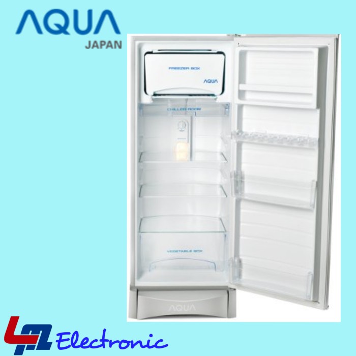 AQUA KULKAS 1D - AQRD190S / AQRD190 ORIGINAL