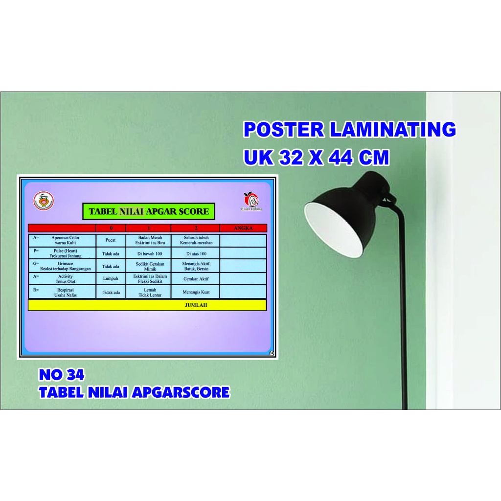 POSTER KESEHATAN NO 34 APGARSCORE LAMINATING