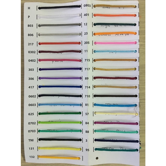 

[[JNT COD]] Tali kur