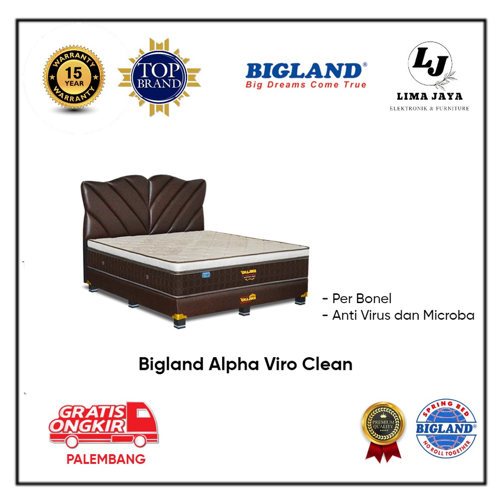 Matras Springbed Bigland Alpha Viro Clean Kasur Springbed Bigland