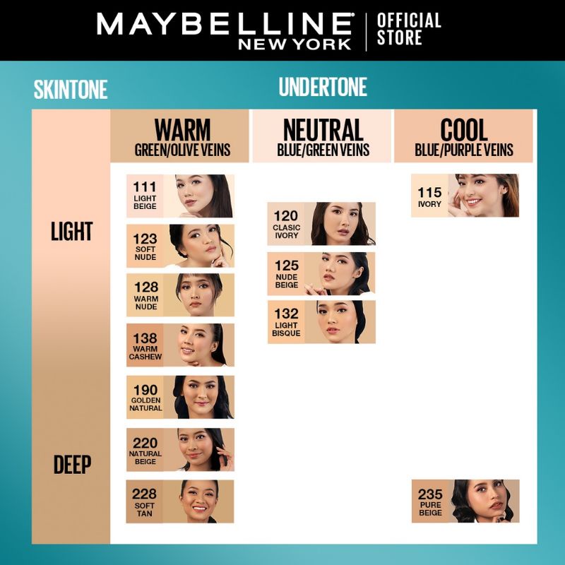 MAYBELLINE Fit Me! Matte + Poreless Liquid Matte Foundation Make Up 30ml