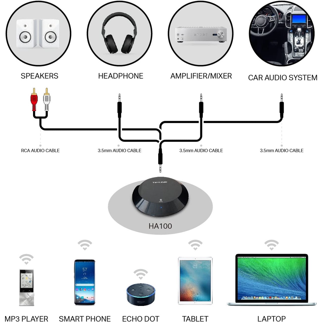 TP-Link Bluetooth Music Receiver HA100 NFC