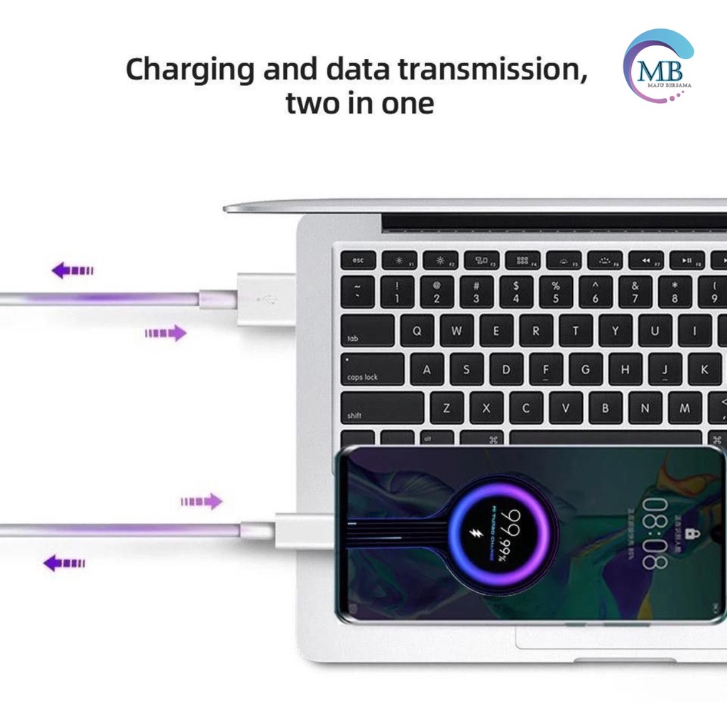 KABEL DATA XIAOMI MI NOTE 10 NOTE 9 PRO NOTE 11 PRO MI 10 MI 12 TIPE C TURBO CHARGE 5A FAST CHARGING MB4403