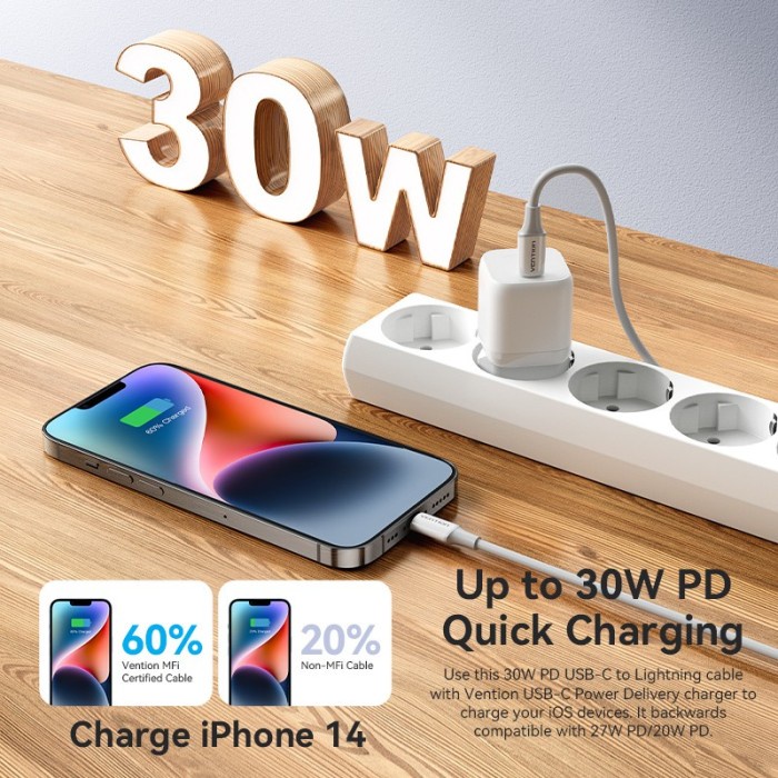 Vention Kabel Data Iphone Type C to Lightning Fast Charging TAS