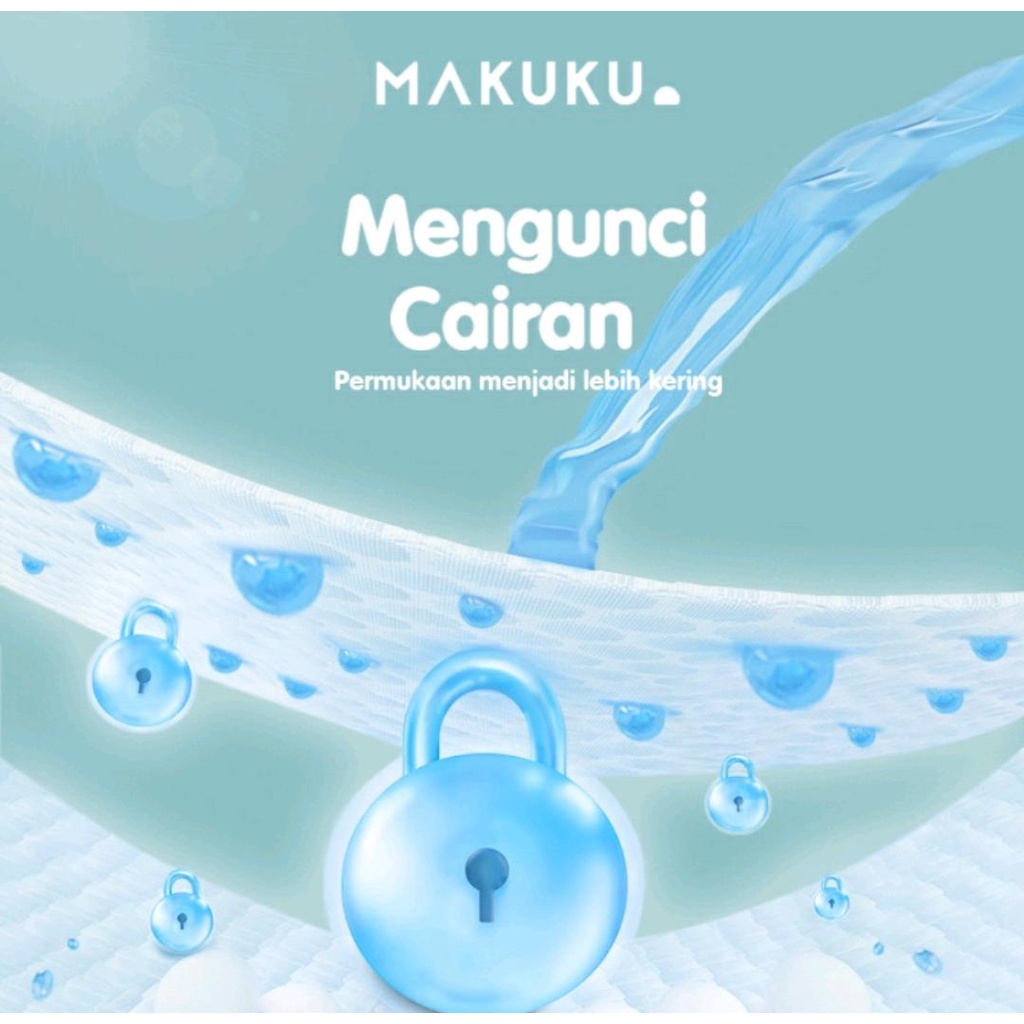 MAKUKU SAP DIAPERS COMFORT FIT / POPOK BAYI ANTI GUMPAL