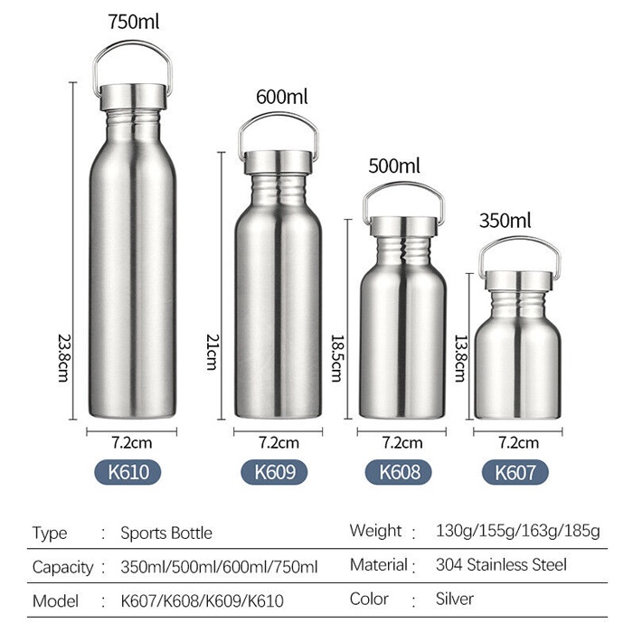 Botol Stainless Botol Termos Kecil Kompres Air Panas Tahan Lama 300ml