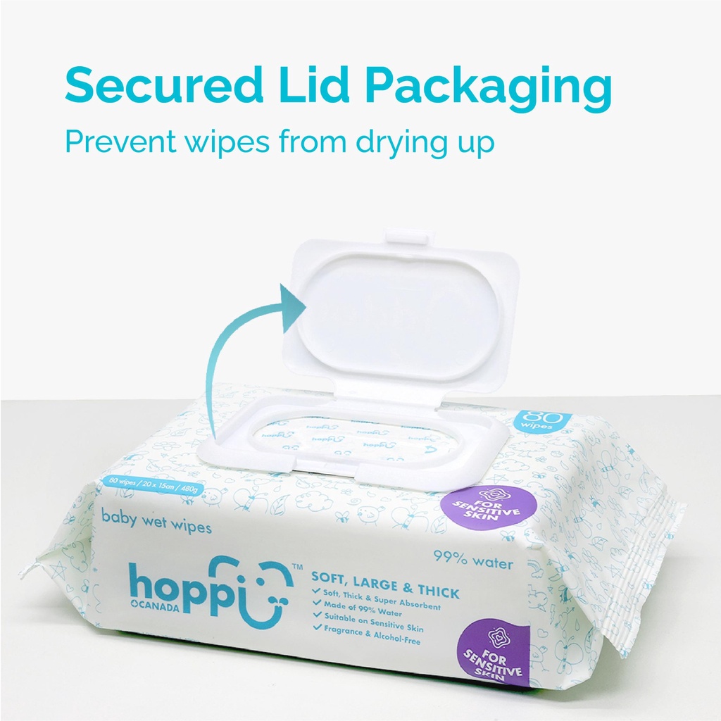 [Beli 2 diskon 50%]  Tisu Basah Bayi HOPPI Premium 20s Bundle 5in1 HB1100