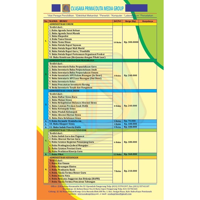 Buku Administrasi guru lengkap