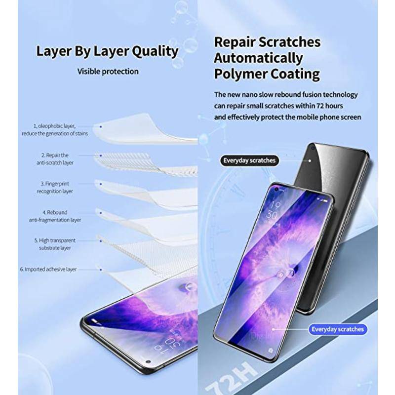 3pcs Untuk OPPO A16e A36 A57 A76 A77 A96 A96 4 F21 F21S Pro Hydrogel Film Pelindung Layar Cover Film Untuk OPPO Find X5 Lite K10 Pro Plus