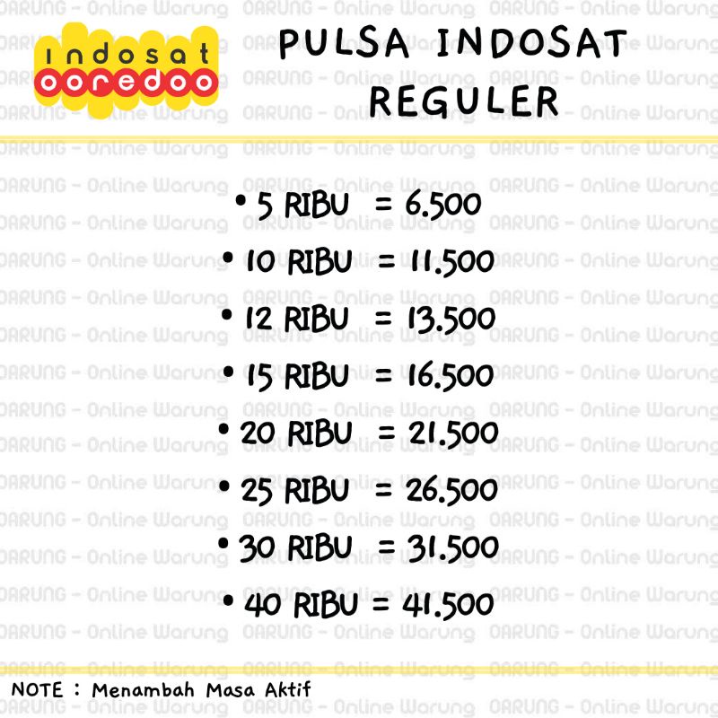 PULSA INDOSAT REGULER/ISI ULANG PULSA ELEKTRIK INDOSAT 5 10 12 20 25 30 50 100 RIBU