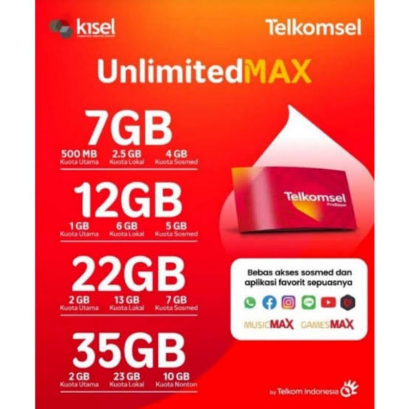 kartu perdana simpati kuota 7gb