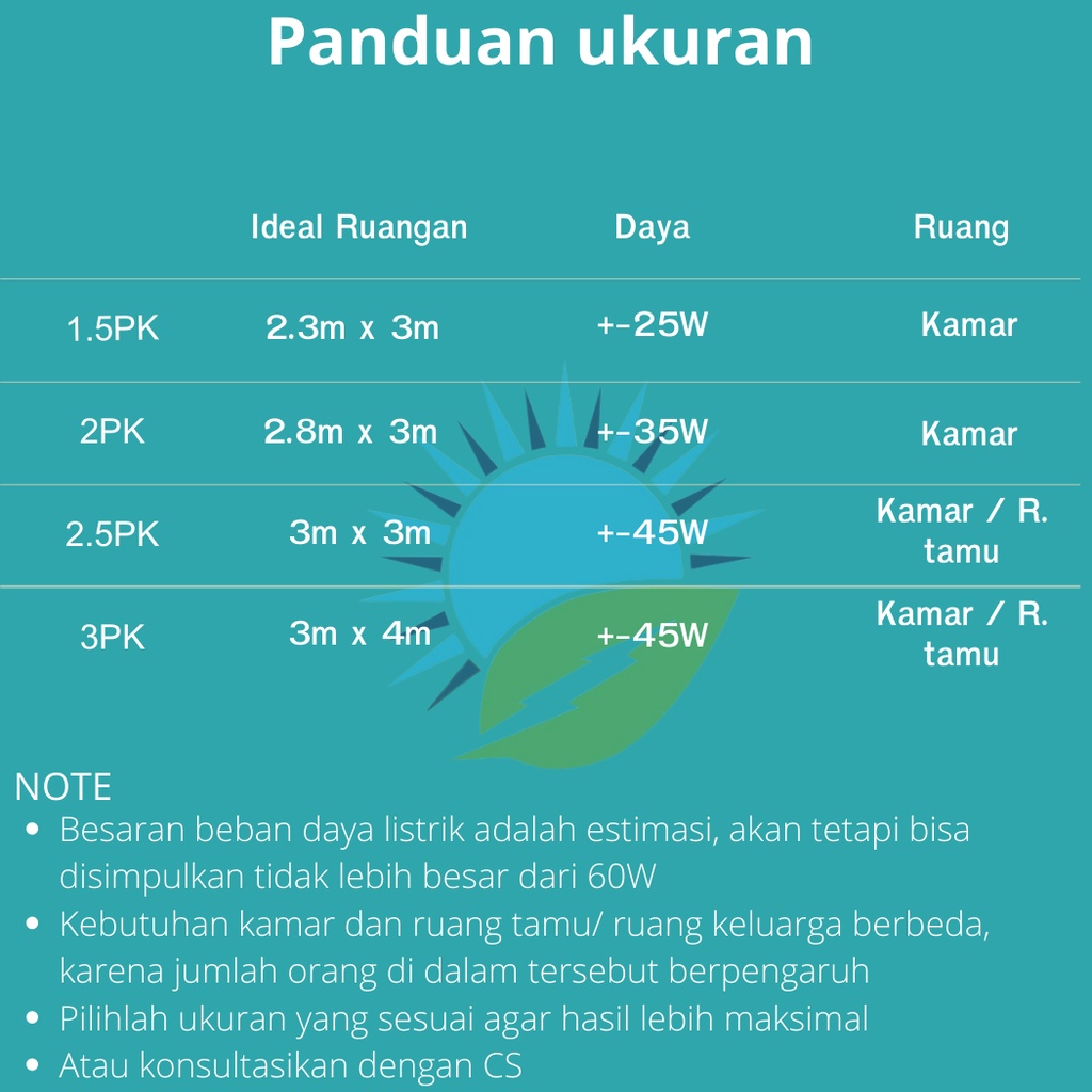 Kipas Angin Model Ac Remote Led Gel 3Pk