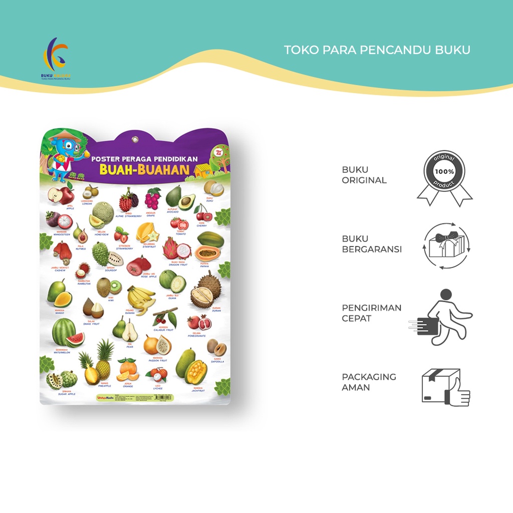Poster Peraga Anak | POSTER PERAGA PENDIDIKAN BUAH-BUAHAN By  Tim Wudi  -  BUKUKALUKU