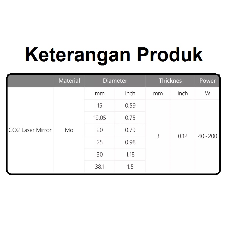 [HAEBOT] Cloudray Mirror Laser CO2 Mo Reflektor Pemantul T3mm CNC Cutting Akrilik Ketebalan 3mm Molybdenum metal Reflective Lens 40 80 100 Watt