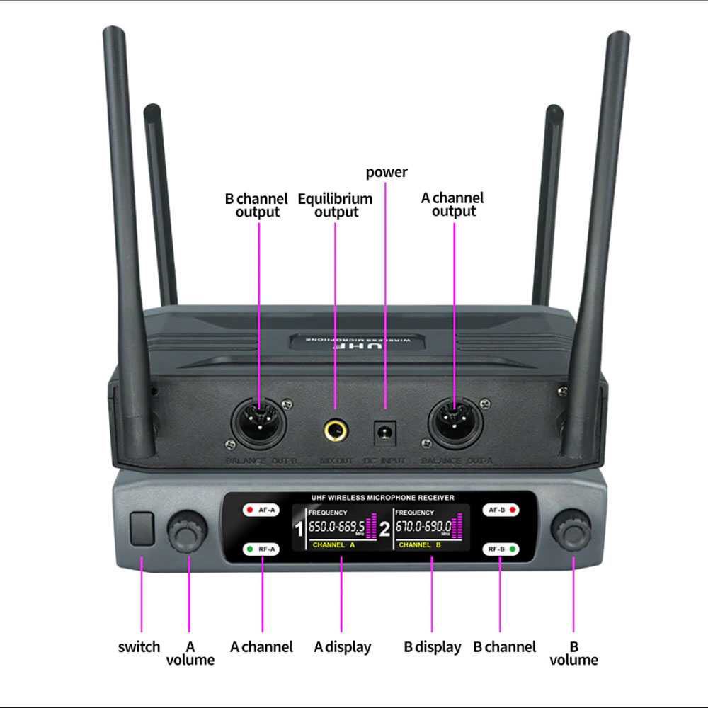 Microphone Karaoke Dual Microphone Karaoke Wireless Channel Handheld Wireless