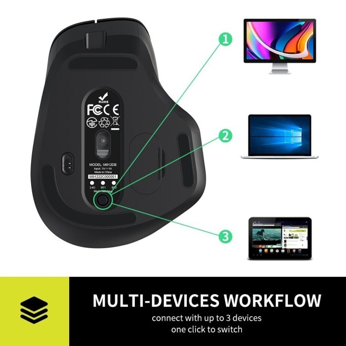 Delux M912 Bluetooth Wireless Mouse Ergonomic 3 Mode With OLED Screen