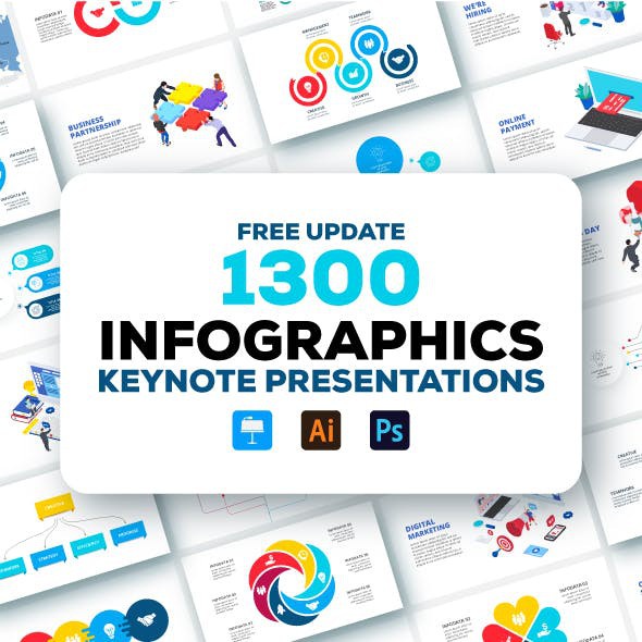 

NS 1300 Multipurpose Infographics Keynote Templates | Easy your own