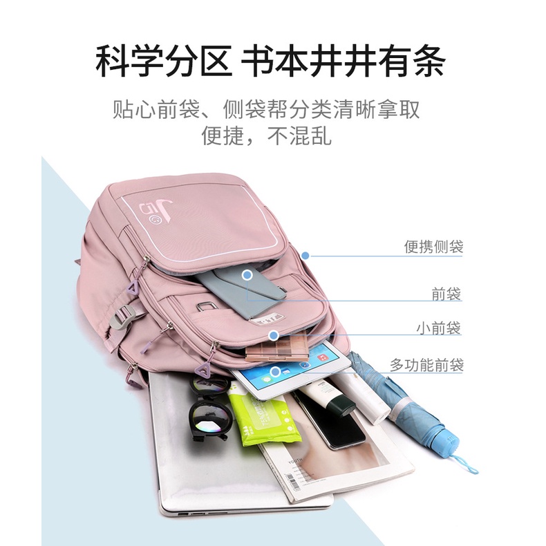 Tas Anak Perempuan Muat Banyak Tas Ransel Laptop Wanita Anti Air Tas Sekolah SMP dan SMA SMK SMU