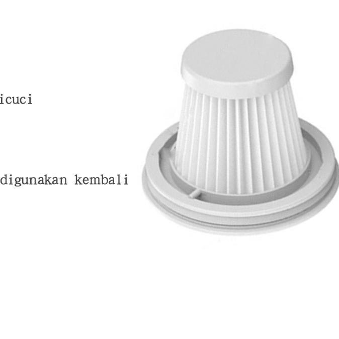 ▼ AmazeFan Pa Vacum Cleaner Filter Ω