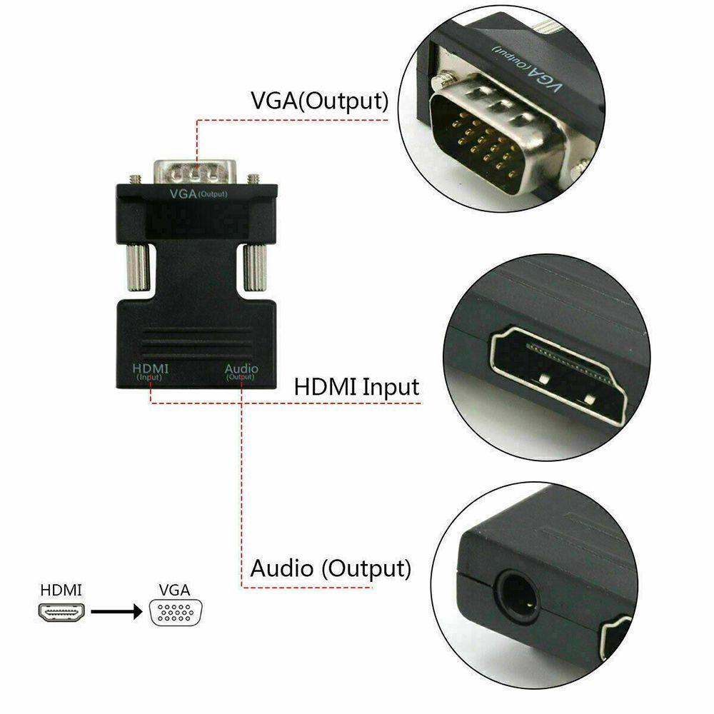 POPULAR Kabel HDMI Ke VGA 1080P Untuk PC Laptop TV Monitor Proyektor Output Sinyal HDMI-Kompatibel Converter