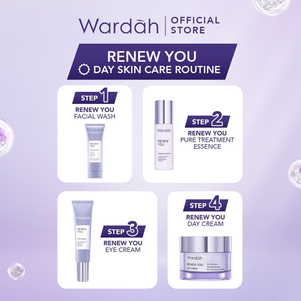 Wardah Renew You Anti Aging Eye Cream