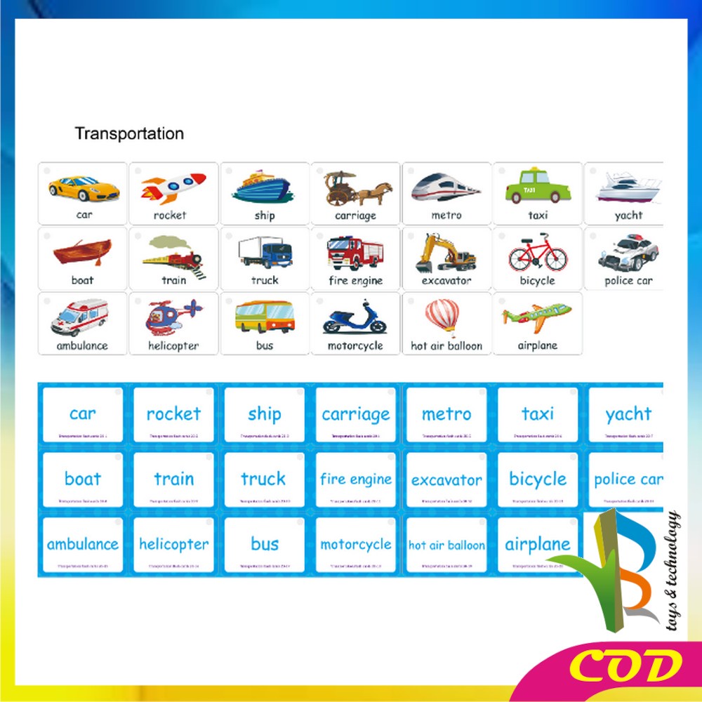 RB-M308 Flash Card Bahasa Inggris Mainan Edukasi Anak / Kartu Pintar Balita Belajar Abjad Buah Transportasi / English Early Education Card Kids Import