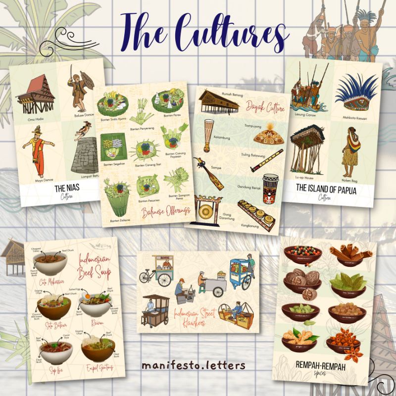 

Postcard Indonesia The Cultures | Kartu Pos Adat Budaya | Etnik