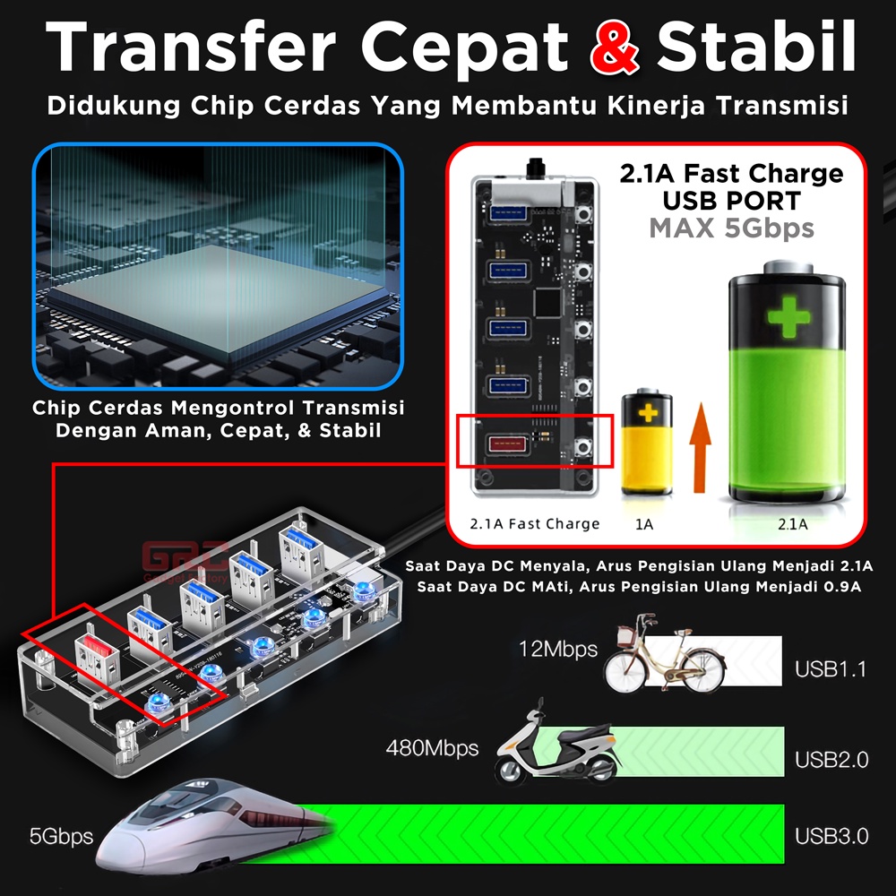 Adapter HUB Type C to 5 Port USB 3.0 Quick Charger Converter