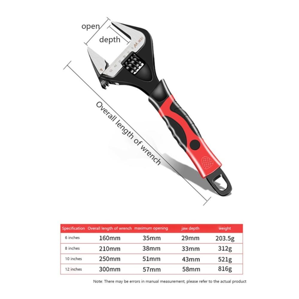 Lanfy Adjustable Wrench Stainless Steel Opening Wrench Alat Perbaikan Kunci Pas Aktivitas Gagang Pendek